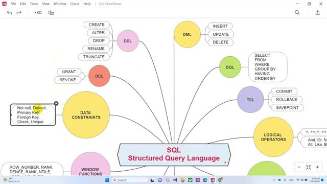 SQL Learning Path: How to learn SQL (step by step guide) смотреть онлайн