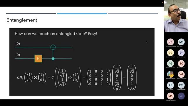 Quantum Computing for Software Engineers I The Deutsch Oracle I Srinivas Atreya I RoundSqr смотреть онлайн