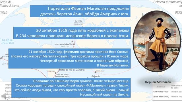 Первое кругосветное плавание. Презентация 5 класс. С озвучкой. География. смотреть онлайн