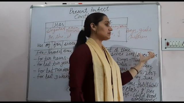 Present Perfect Continuous смотреть онлайн