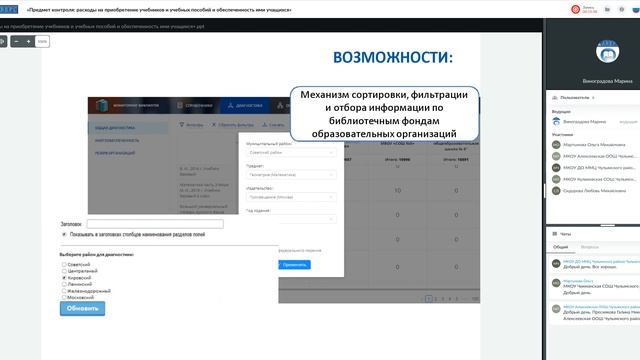 Предмет контроля: расходы на приобретение учебников и учебных пособий и обеспеченность ими учащихся смотреть онлайн