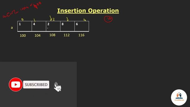 Lec 1.2 Array Operations (Traversal and Insertion ) | Full explanation with code | Malayalam смотреть онлайн