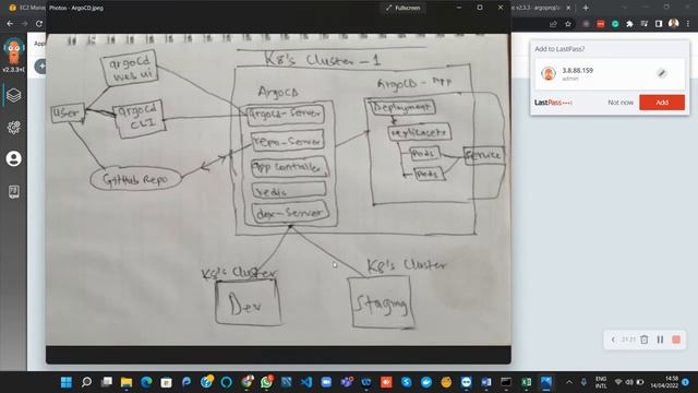 Deploying ArgoCD in K8's | Creating your First App смотреть онлайн