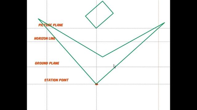 Perspective Drawing From a Plan смотреть онлайн