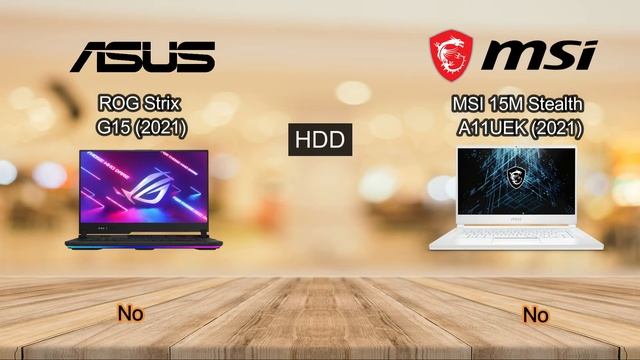 ROG Strix G15 (2021) vs MSI 15M Stealth A11EUK (2021) | ROG or MSI? смотреть онлайн