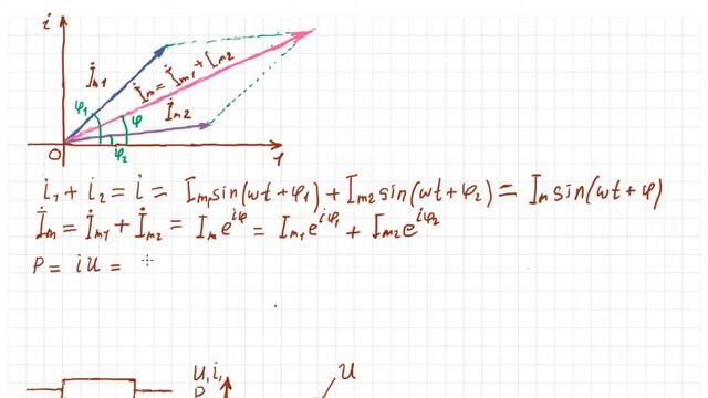 ТОЭ 27. Активное сопротивление в цепи синусоидального переменного тока.