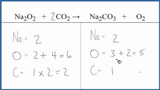 How to Balance Na2O2 + CO2 = Na2CO3 + O2 (Sodium peroxide + Carbon dioxide) смотреть онлайн