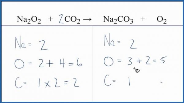 How to Balance Na2O2 + CO2 = Na2CO3 + O2 (Sodium peroxide + Carbon dioxide)