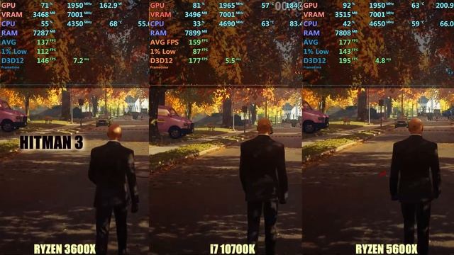 Ryzen 3600x vs Ryzen 5600x vs i7 10700k смотреть онлайн