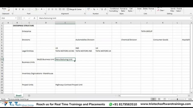 Oracle Fusion Financials Cloud Online Training Demo Class -3| BY Chandhu |Triotech смотреть онлайн