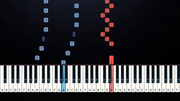 Chipi Chipi Chapa Chapa (Piano Tutorial)
