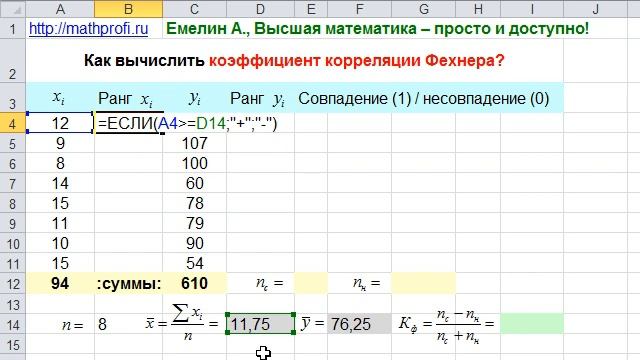 Как вычислить коэффициент корреляции Фехнера в MS Excel? смотреть онлайн