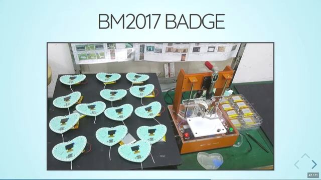 Mass Production: Open-source Testing in Manufacturing смотреть онлайн