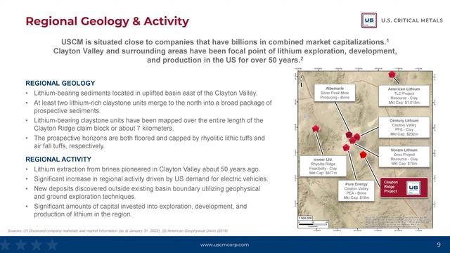 U.S. Critical Metals: Exploring a Lithium, a Rare Earths and a Cobalt Project in the United States смотреть онлайн