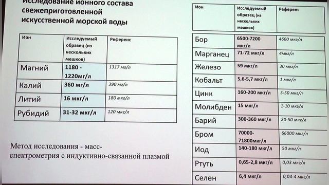 Особенности оснащения и эксплуатации рифовых аквариумов в экспозиции зоопарка