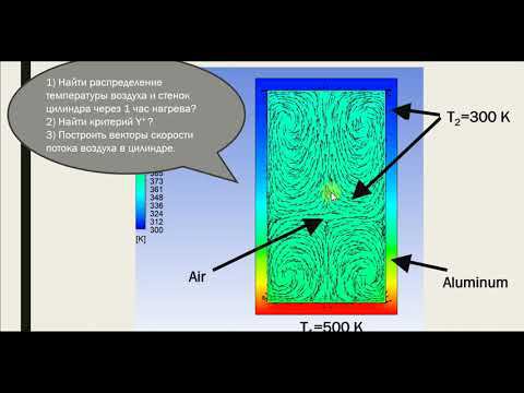 Урок 4. Моделирование сопряжённого теплообмена в Ansys Fluent.
