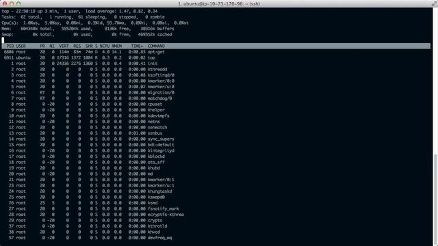 #4 user-data, cloud-init and CloudFormation смотреть онлайн