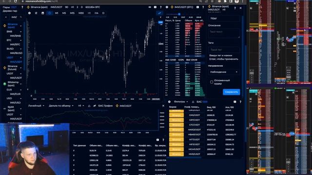 ТРЕЙДИНГ ОНЛАЙН | RESONANCE смотреть онлайн