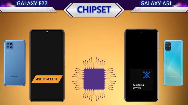 New Samsung Galaxy F22 VS Samsung Galaxy A51 l Which is the best? смотреть онлайн