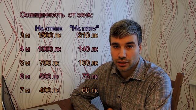 Освещение в доме. Ч.2.3. Естественное освещение в доме. Сколько света дает окно. смотреть онлайн
