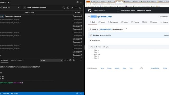 EE491F: Data Driven Web Development: Git: Tag: 2021-05-28: Local Recording смотреть онлайн