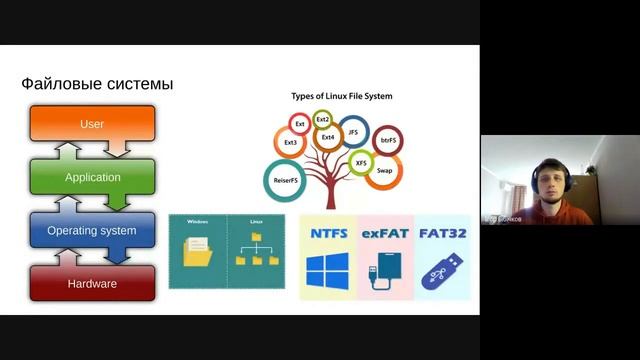 Адміністрування Unix-подібних операційних систем (2023) смотреть онлайн