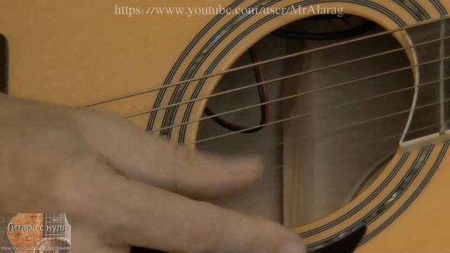 La Recepción de tocar la guitarra es de Oro. Video detallado análisis. смотреть онлайн