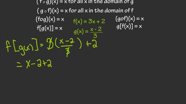 Prove inverse functions. смотреть онлайн
