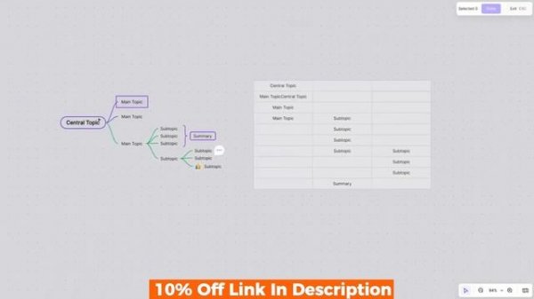 Boardmix Review, Demo + Tutorial I AI-powered whiteboard for collaboration & team productivity