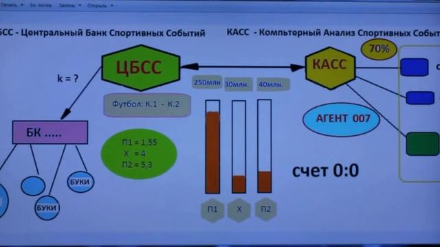Принцип работы Букмекерских Контор! Пишит в ВК. смотреть онлайн