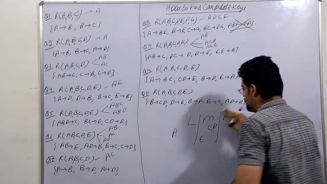 120. HOW TO FIND HIGHEST NORMAL FORM смотреть онлайн