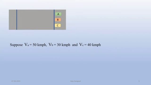 What is the difference between Time Mean Speed and Space Mean Speed.|| why to use H.M in SMS? #spee смотреть онлайн