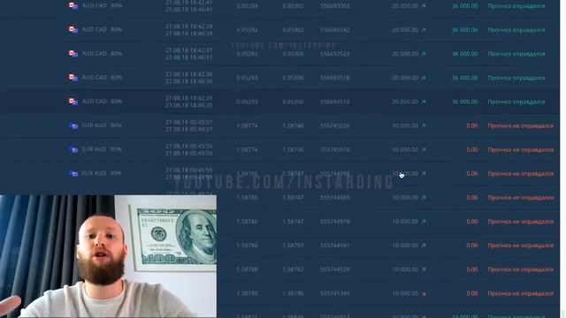 ВЫВЕЛ 2 ЛЯМА С OLYMP TRADE! ОЛИМП ТРЕЙД ВЫВОД ДЕНЕГ! ЧИСТЫЙ КЭШ!