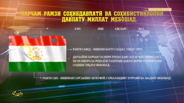 ПАРЧАМИ ДАВЛАТИИ ҶУМҲУРИИ ТОҶИКИСТОН ГРАФИКА ПАРЧАМИ МИЛЛӢ 2020 смотреть онлайн