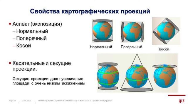 2. Координатные системы и проекции карт смотреть онлайн