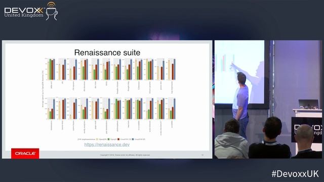 GraalVM: Run Programs Faster Everywhere by Oleg Šelajev смотреть онлайн