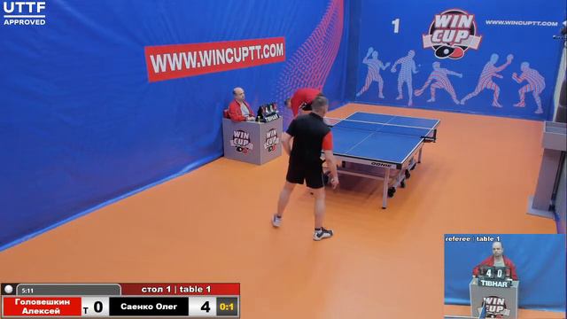 Головешкин Алексей 0-3 Саенко Олег Турнир Восток 4 WIN CUP 16.12.20 Прямая трансляция Зал 1 смотреть онлайн