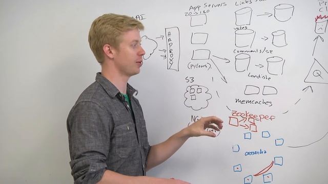 Improving Memcache - Web Development смотреть онлайн