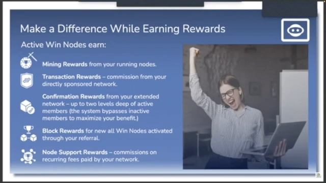 Connect Blockchain, best opportunity of a Lifetime! HUGE REWARDS! Here is the Full presentation! смотреть онлайн