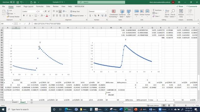 Lecture 2021 04 19 Step Size control Adaptive RK method смотреть онлайн