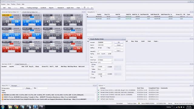 order entry, market, limit and stop orders смотреть онлайн