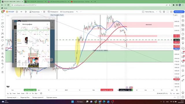 ?BITCOIN/ПОРТФЕЛЬ/БУДЕТ ЛИ РОСТ ИЛИ ПРОДОЛЖЕНИЕ ПАДЕНИЯ ЦЕНЫ смотреть онлайн