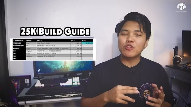 13K-20K-40K Gaming PC Build Guide for Hogwarts Legacy - Kompyuter Talyer Series смотреть онлайн