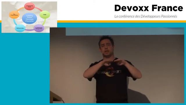 Software Craftsmanship смотреть онлайн