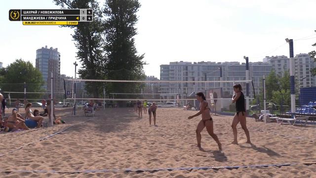 I Раунд: Шахрай / Новожилова VS Манджиева / Придчина | WOMEN HARD A - 28.08.2022 смотреть онлайн