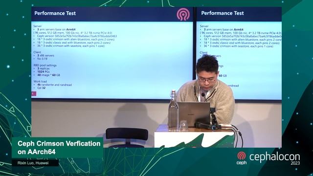 Ceph Crimson Verification on AArch64 - Rixin Luo, Huawei смотреть онлайн