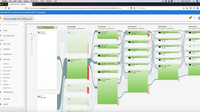 Google Analytics Behavior Flow Report For Dummies смотреть онлайн
