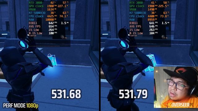 Nvidia Driver 531.79 - YES, it's MUCH BETTER!! смотреть онлайн