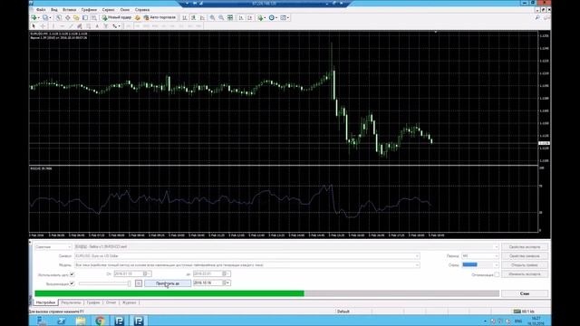 Торговый forex робот (советник) смотреть онлайн