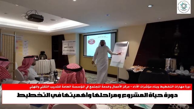 من فعاليات دورة مهارات التخطيط وبناء مؤشرات الأداء KPIs المدرب د. محمد العامري смотреть онлайн